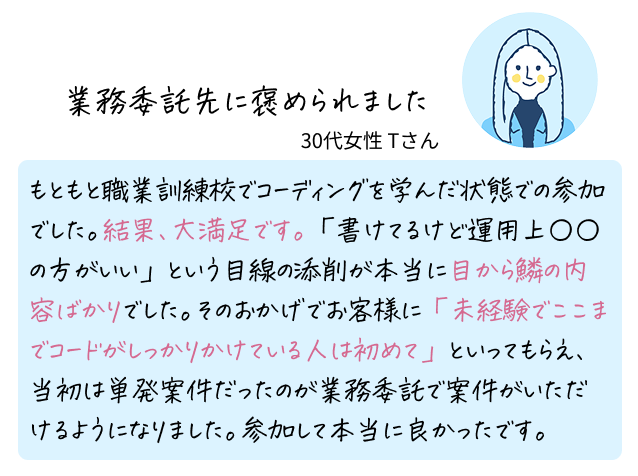 業務委託先に褒められました 30代女性 Tさん もともと職業訓練校でコーディングを学んだ状態での参加でした。結果、大満足です。「書けてるけど運用上○○の方がいい」という目線の添削が本当に目から鱗の内容ばかりでした。そのおかげでお客様に「未経験でここまでコードがしっかりかけている人は初めて」といってもらえ、当初は単発案件だったのが業務委託で案件がいただけるようになりました。参加して本当に良かったです。